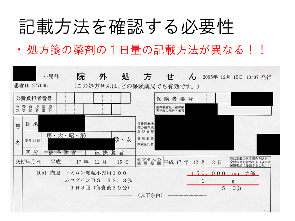 処方せんの薬剤量記載は1回の服用で摂取する量である”１回量”表記